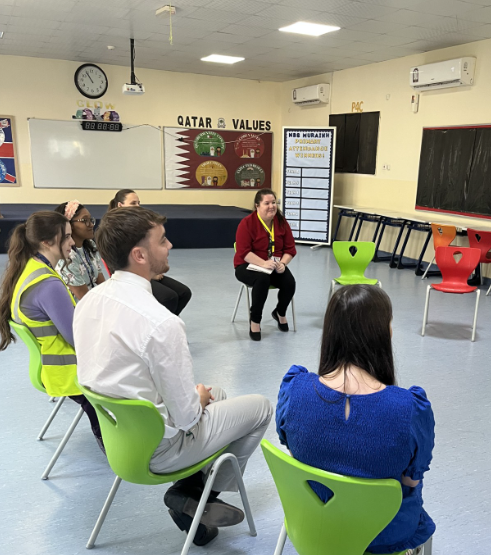 Philosophy For Children (P4C)